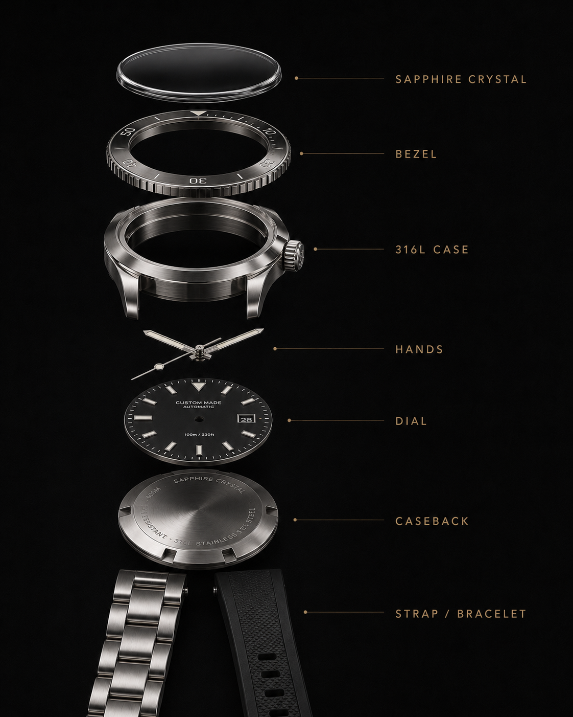 WatchModLab custom watch