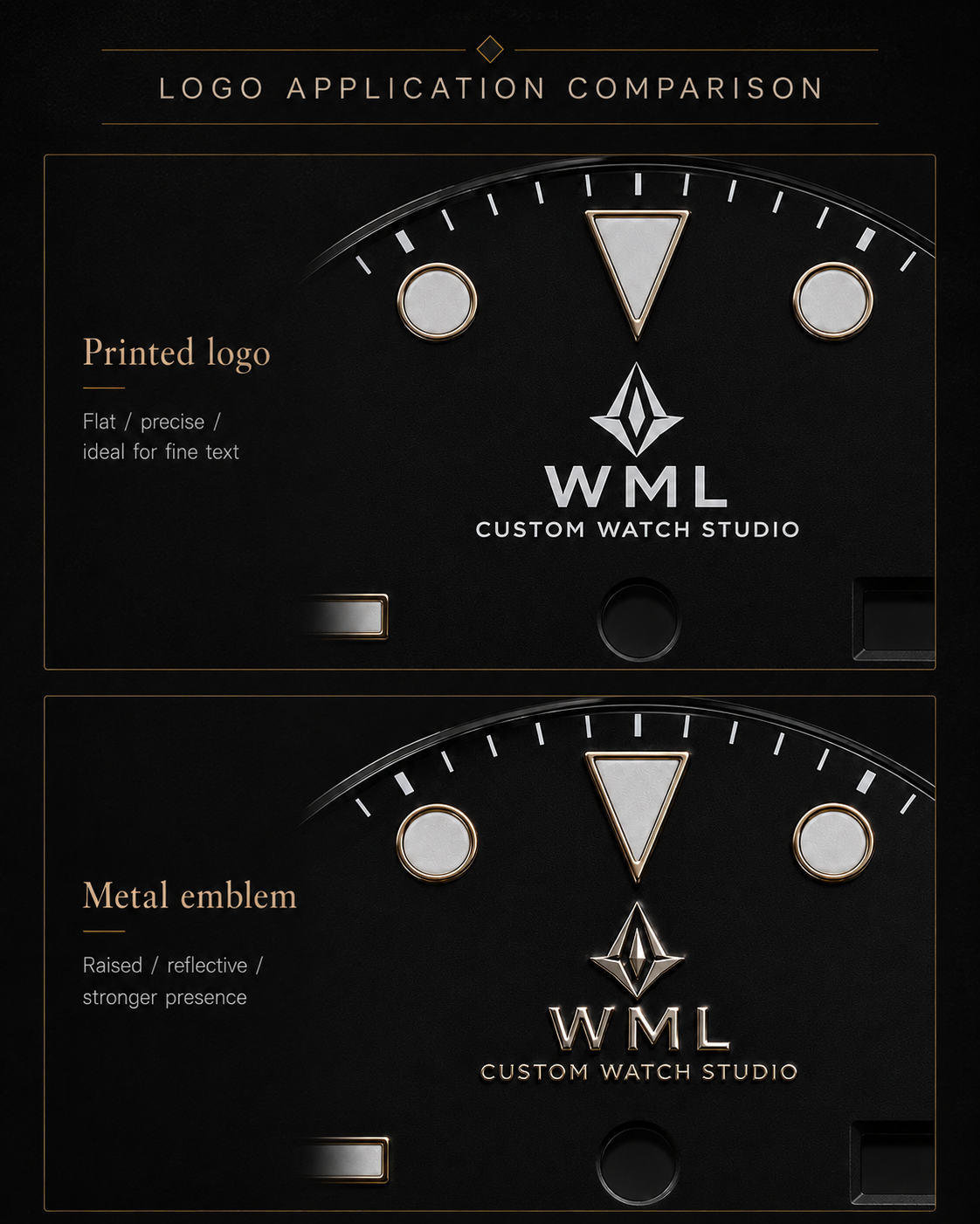 Printed logo and dimensional metal emblem comparison on a custom watch dial