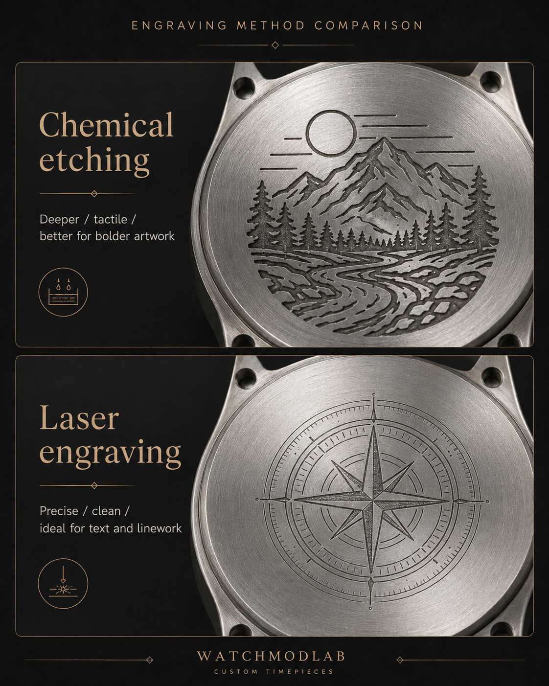 Chemical etching and laser engraving comparison