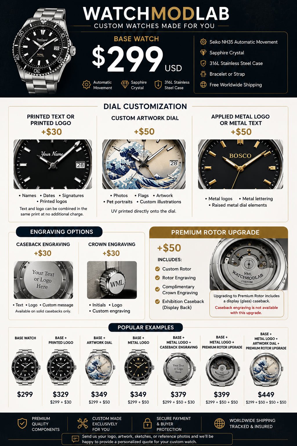 Custom NH35 Automatic Watch – Build Your Own Timepiece - Watch Mod Lab