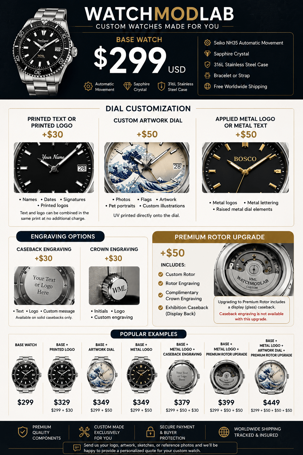 Custom NH35 Automatic Watch – Build Your Own Timepiece - Watch Mod Lab